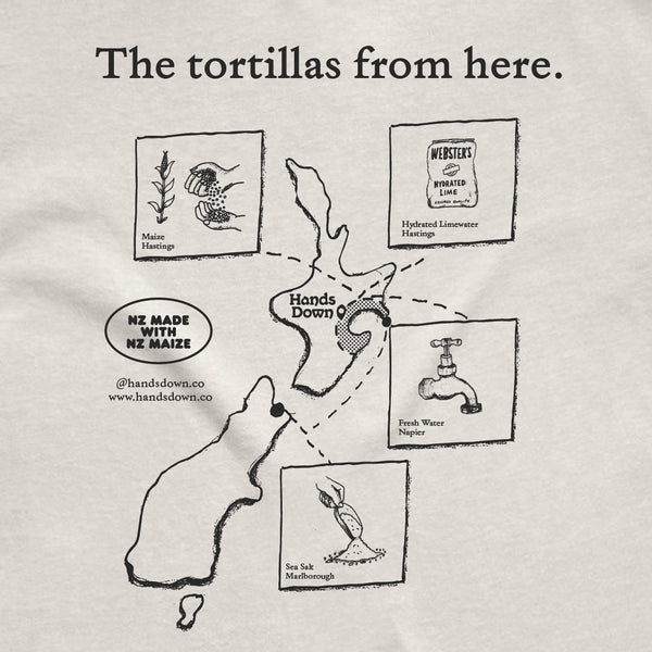 Hands Down Men's T-Shirt